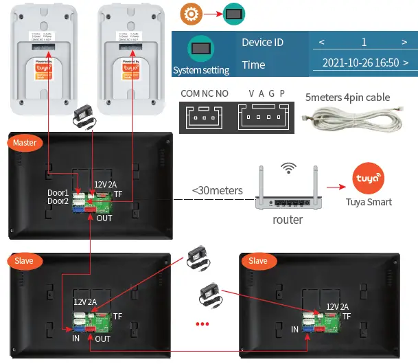 Tuya-HD02TU07-WiFi-Video-Intercom-System-10