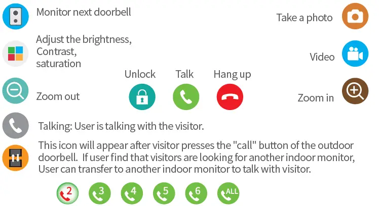 Tuya-HD02TU07-WiFi-Video-Intercom-System-13