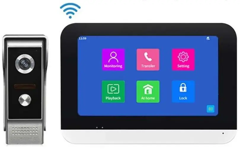 Tuya-HD02TU07-WiFi-Video-Intercom-System-product-image