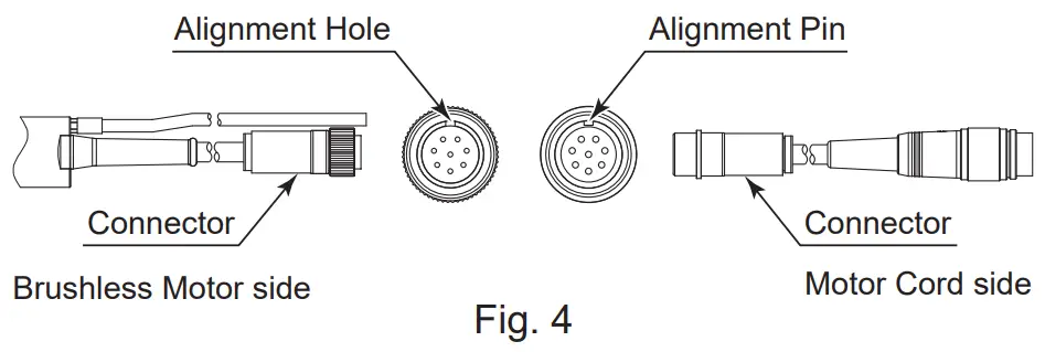 NAKANISHI EM25N-5000J Brushless Motor - Alignment Hole