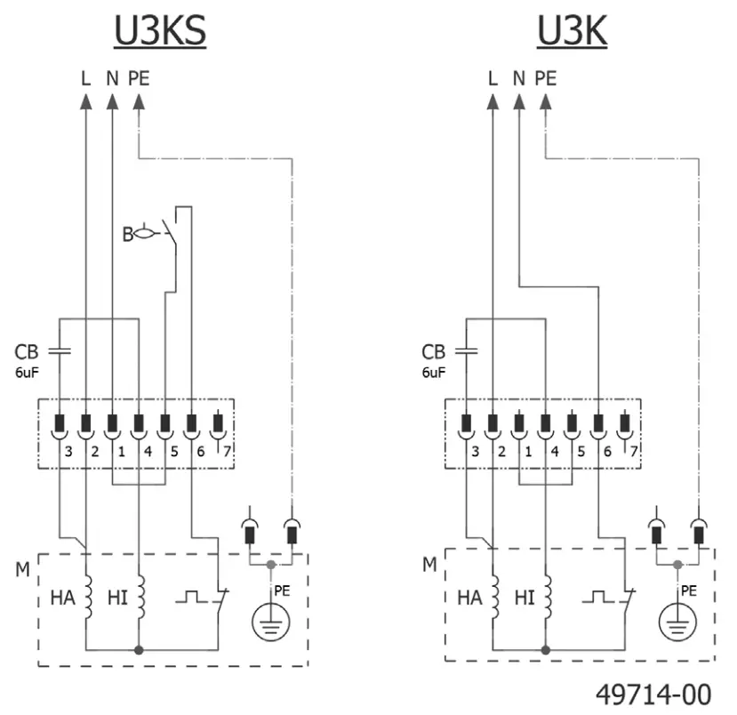 PENTAIR KS JP50000 Dirt Water Pump Basement Drainage Pump - Performance 2