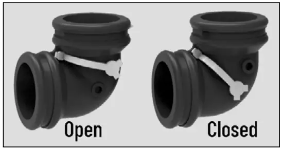 PENTAIR KS JP50000 Dirt Water Pump Basement Drainage Pump - pump