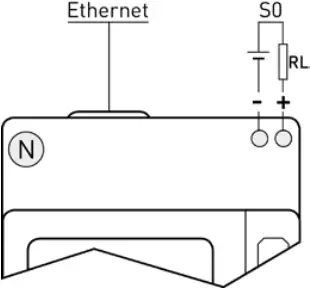 algodue UEC6C-A Three Phase Electricity Meter - B5