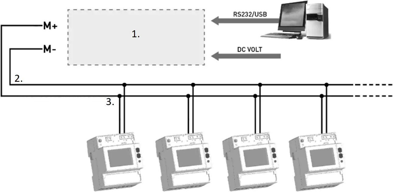 algodue UEC6C-A Three Phase Electricity Meter - G1