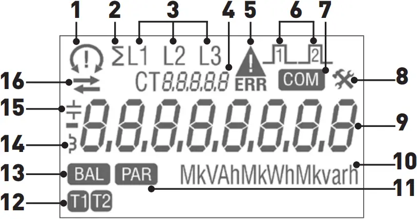 algodue UEC6C-A Three Phase Electricity Meter - J1