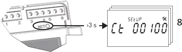algodue UEC6C-A Three Phase Electricity Meter - K