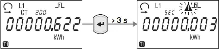 algodue UEC6C-A Three Phase Electricity Meter - L1