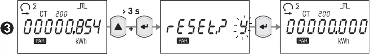 algodue UEC6C-A Three Phase Electricity Meter - M3