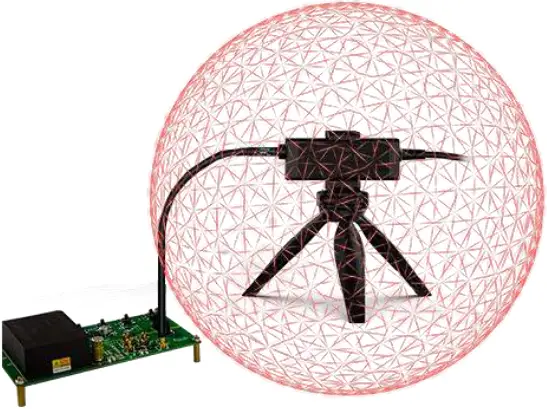 Micsig SigOFIT - red sphere around