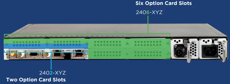 SAFRAN SecureSync 2400 Master Clock System - Factor