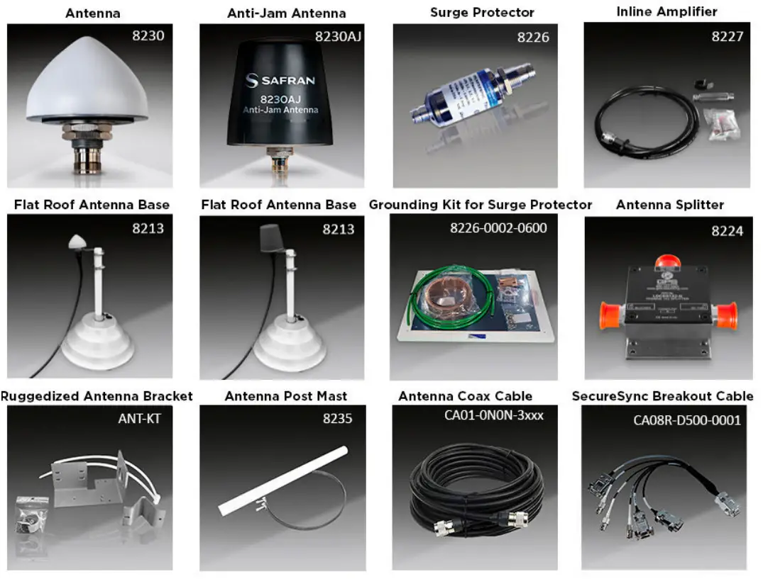 SAFRAN SecureSync 2400 Master Clock System - Order 2