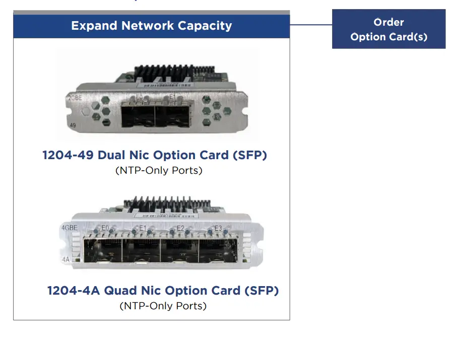 SAFRAN SecureSync 2400 Master Clock System - Pick