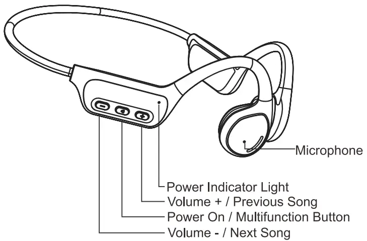 BONESOUNDZ Pro Bone Conduction Headphones - fig 1