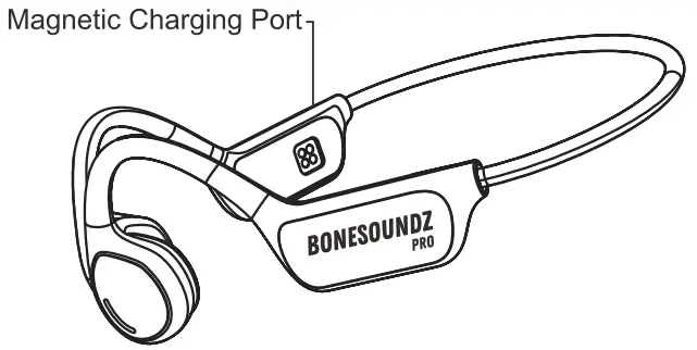 BONESOUNDZ Pro Bone Conduction Headphones - fig 2