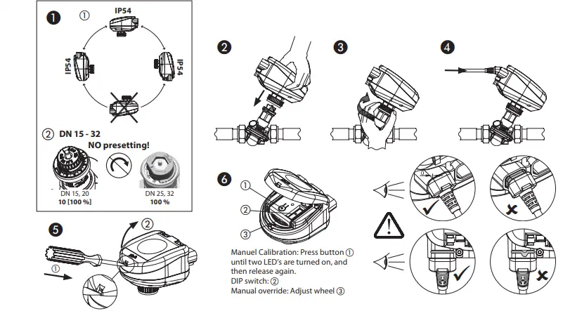 Danfoss-NovoCon-S-73690900-High-Accuracy-Actuator-fig-2