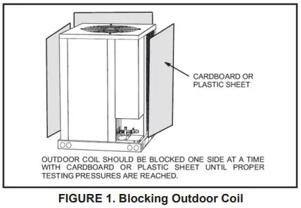 LENNOX EL072XCSS Heat Pump Air Conditioner Instruction Manual - FIGURE 1