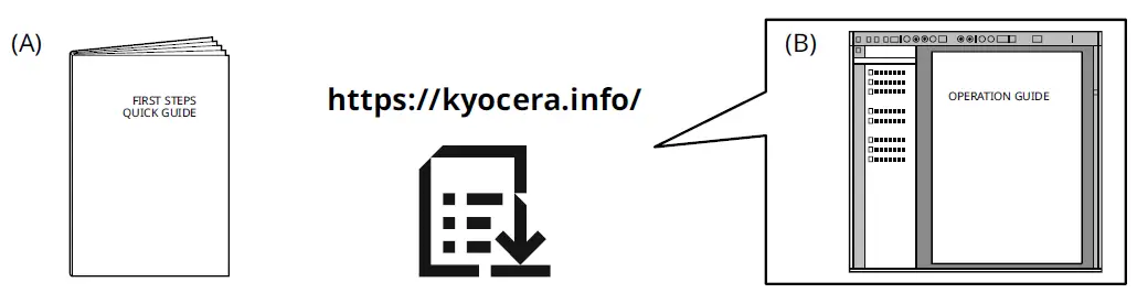 KYOCERA-ECOSYS-MA6000ifx-Printer-fig-2