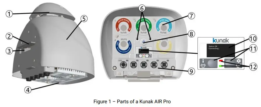 Kunak AIR Pro Air Quality Monitor - Parts of a Kunak AIR Pro