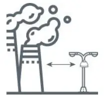 Kunak AIR Pro Air Quality Monitor - Standard 11