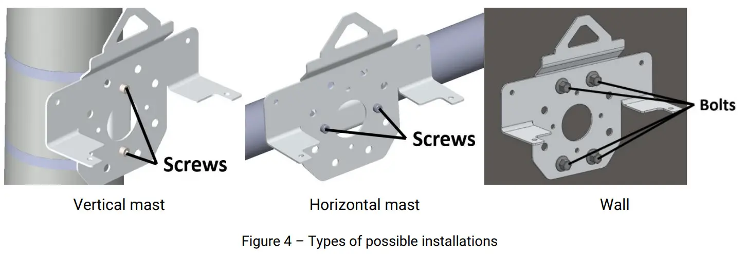 Kunak AIR Pro Air Quality Monitor - Standard 15