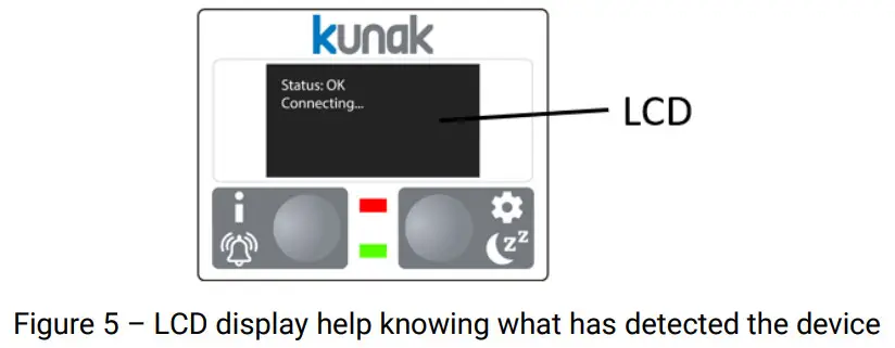 Kunak AIR Pro Air Quality Monitor - Standard 22