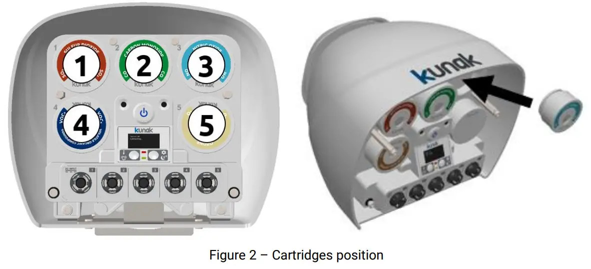 Kunak AIR Pro Air Quality Monitor - Standard 3