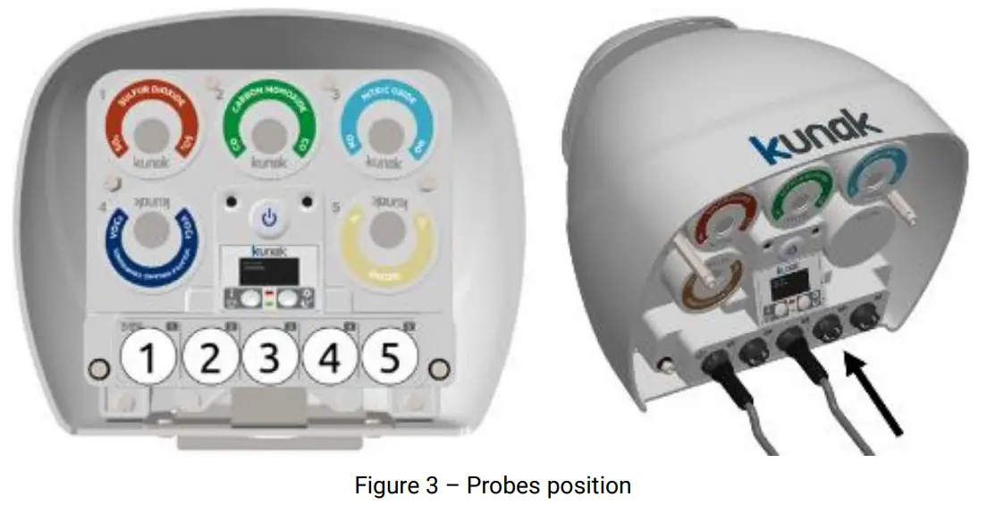 Kunak AIR Pro Air Quality Monitor - Standard 4