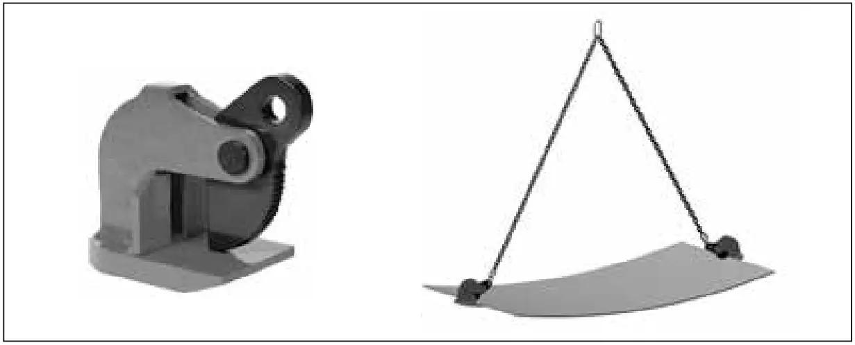 IPHOZ Horizontal lifting