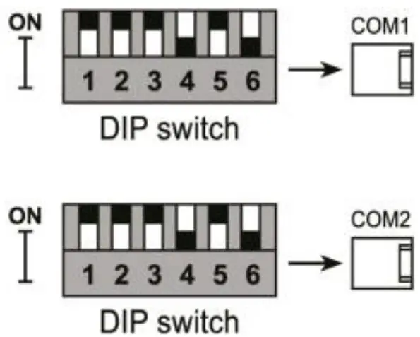 IP Switch Settings