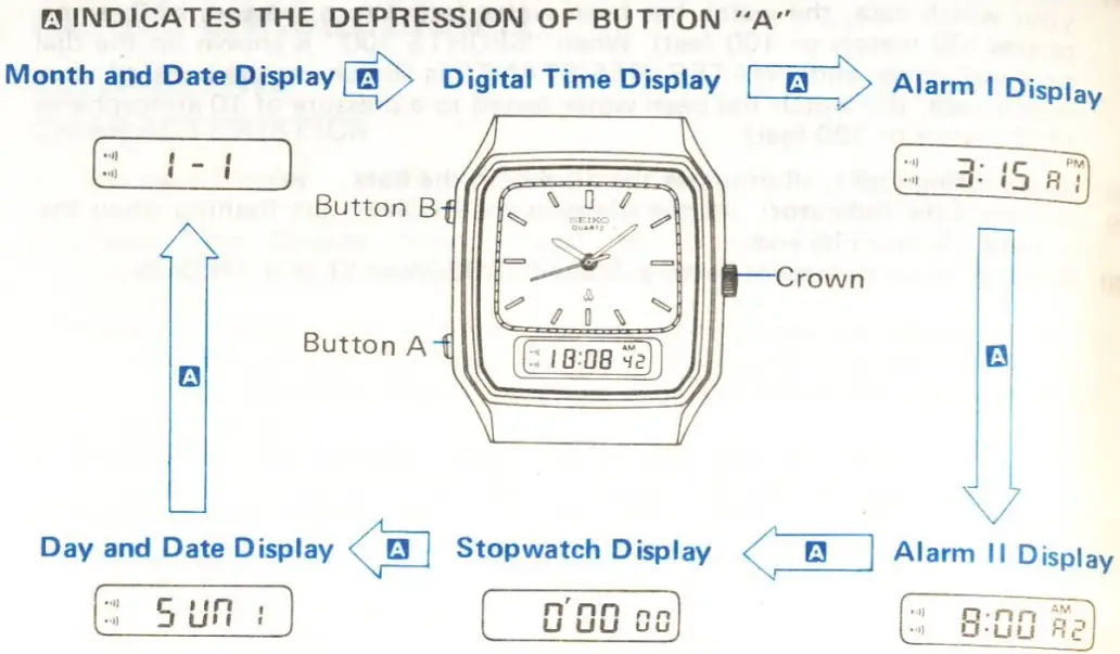 SEIKO H449 Duo Display Quartz Alarm Monograph Watch 1