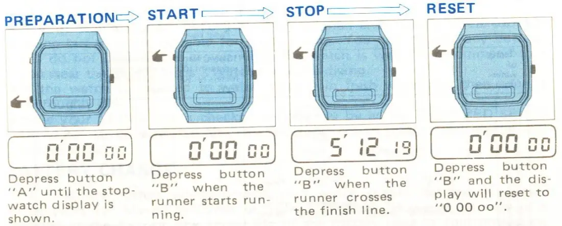 SEIKO H449 Duo Display Quartz Alarm Monograph Watch 13