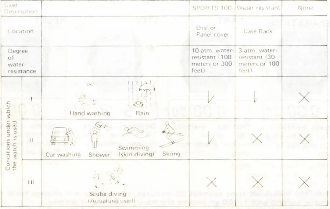 SEIKO H449 Duo Display Quartz Alarm Monograph Watch 14