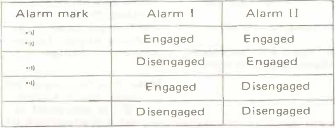 SEIKO H449 Duo Display Quartz Alarm Monograph Watch 15