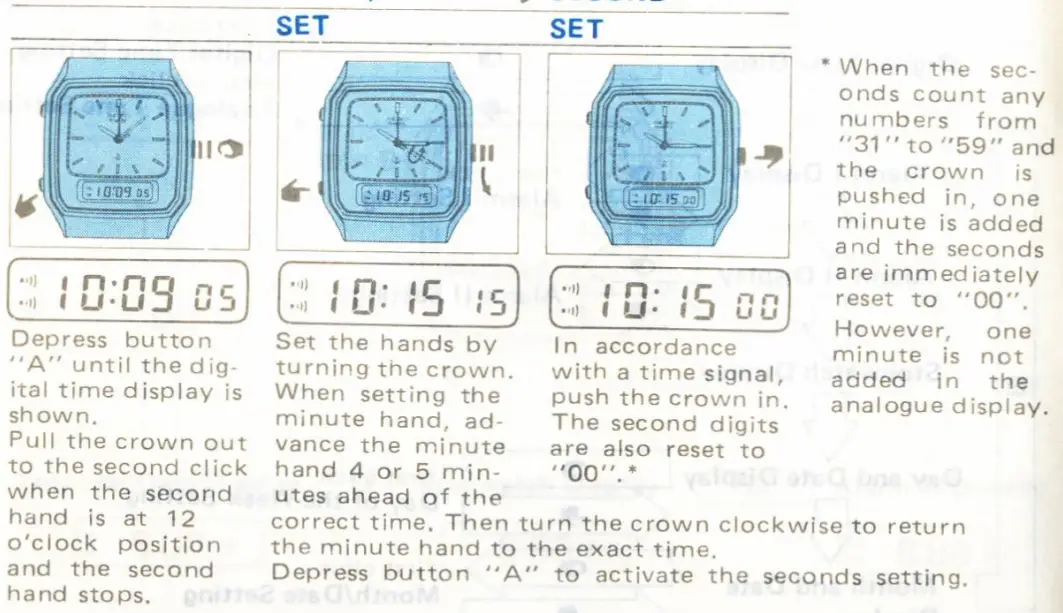 SEIKO H449 Duo Display Quartz Alarm Monograph Watch 3
