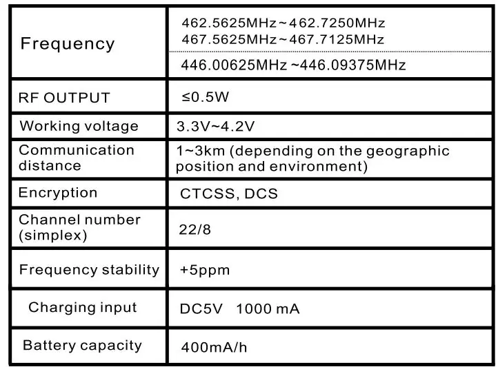 Walkie Talkies-D22-Children's-Toy-Mini-Wireless-Radio-Mobile-15