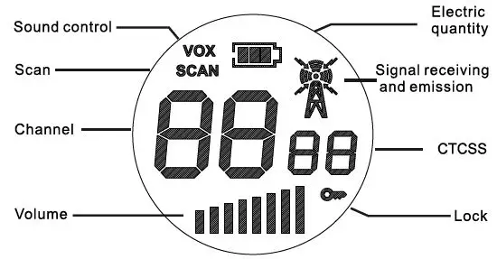 Walkie Talkies-D22-Children's-Toy-Mini-Wireless-Radio-Mobile-2