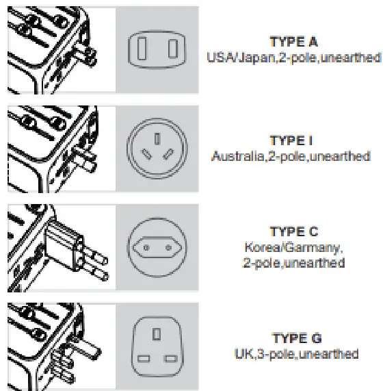 Adapters SL 309BT Multi Nation Travel Adapter with USB Charger - fig 5