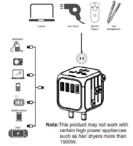 Adapters SL 309BT Multi Nation Travel Adapter with USB Charger - fig7