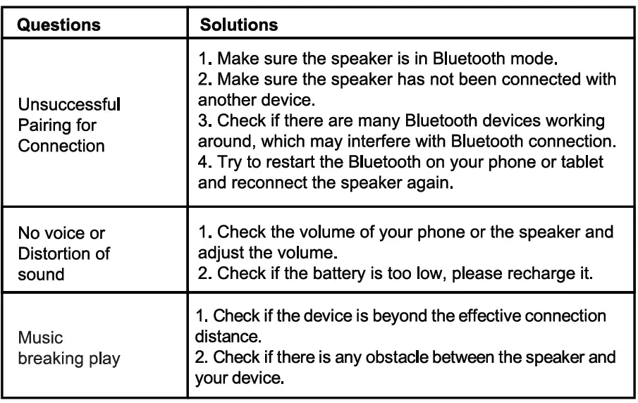 BYTECH BY-AU-BS-227-AC Multicolor Galaxy Speaker-fig-1