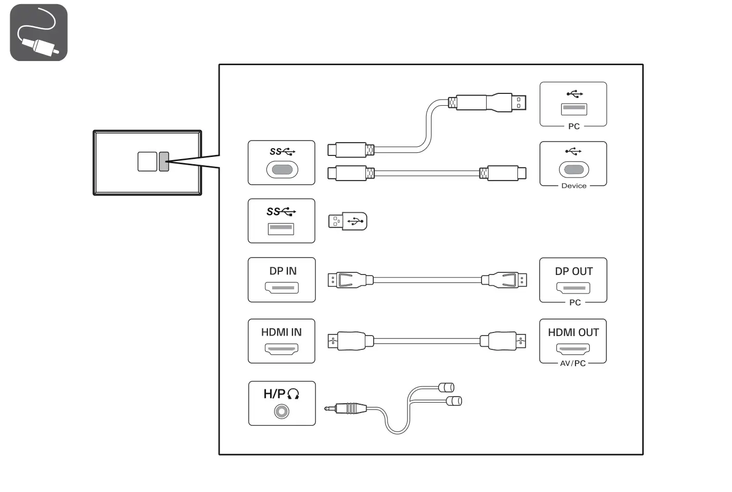 LG 27UP550N LED LCD Monitor - Cable
