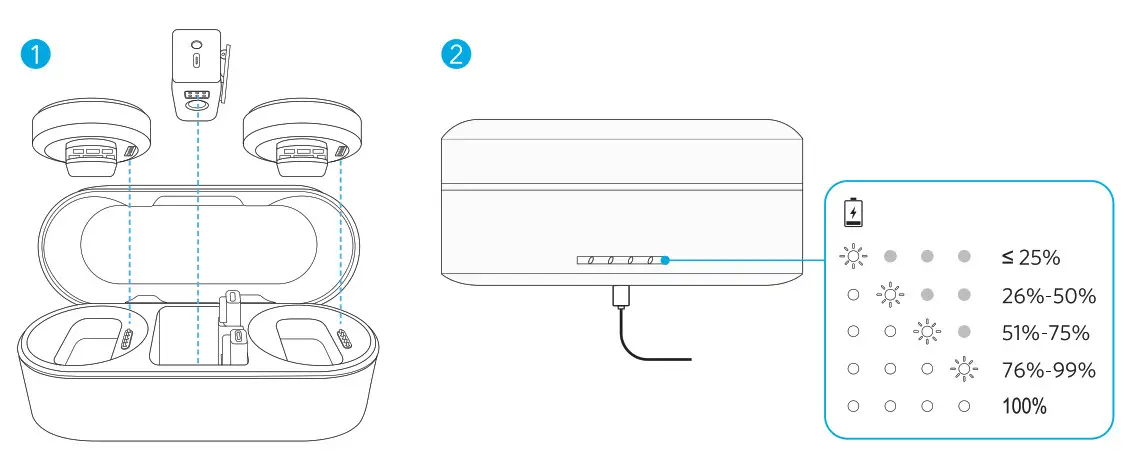 AnkerWork M650 Wireless Microphone - fig 2