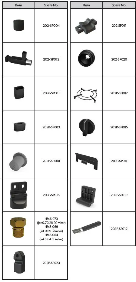 DOMETIC 203P1 Cadac 2 Cook 3 Pro Deluxe-fig-15