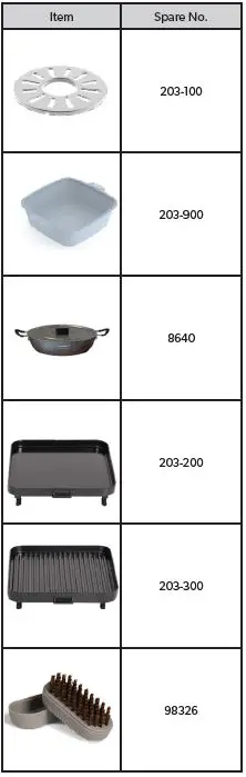 DOMETIC 203P1 Cadac 2 Cook 3 Pro Deluxe-fig-16