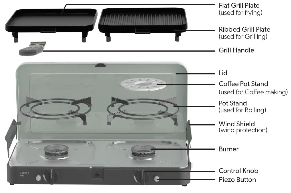 DOMETIC 203P1 Cadac 2 Cook 3 Pro Deluxe-fig-7
