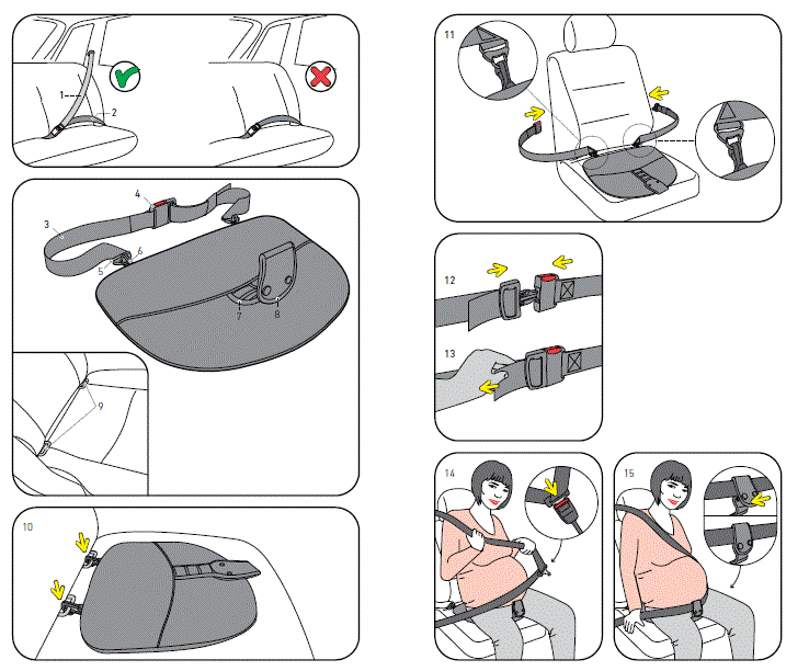 BeSafe Pregnant iZi FIX Belt fig-1