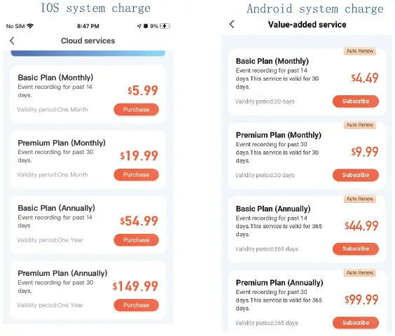 Camcamp SC07 Security Camera-FIG-17