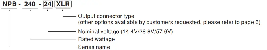 MEAN WELL NPB-240 Series 40W Compact Size and Wide Output Range Charger - Rang 6
