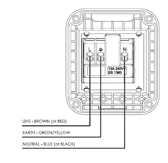 BG-ELECTRICAL-WPB12-01-Weatherproof-IP55-13-Amp-Sockets-Fused-3