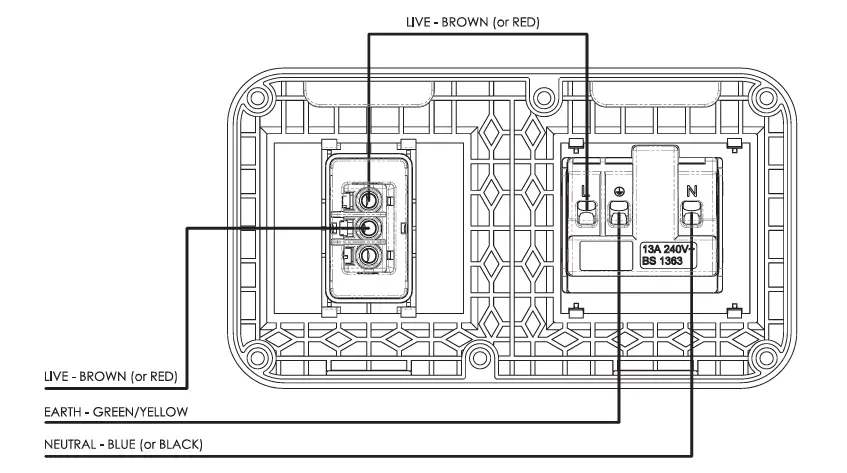 BG-ELECTRICAL-WPB12-01-Weatherproof-IP55-13-Amp-Sockets-Fused-5