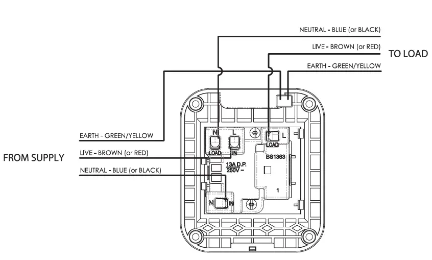 BG-ELECTRICAL-WPB12-01-Weatherproof-IP55-13-Amp-Sockets-Fused-6